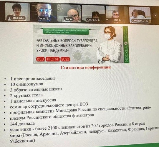 Заседание Президиума Российского общества фтизиатров
